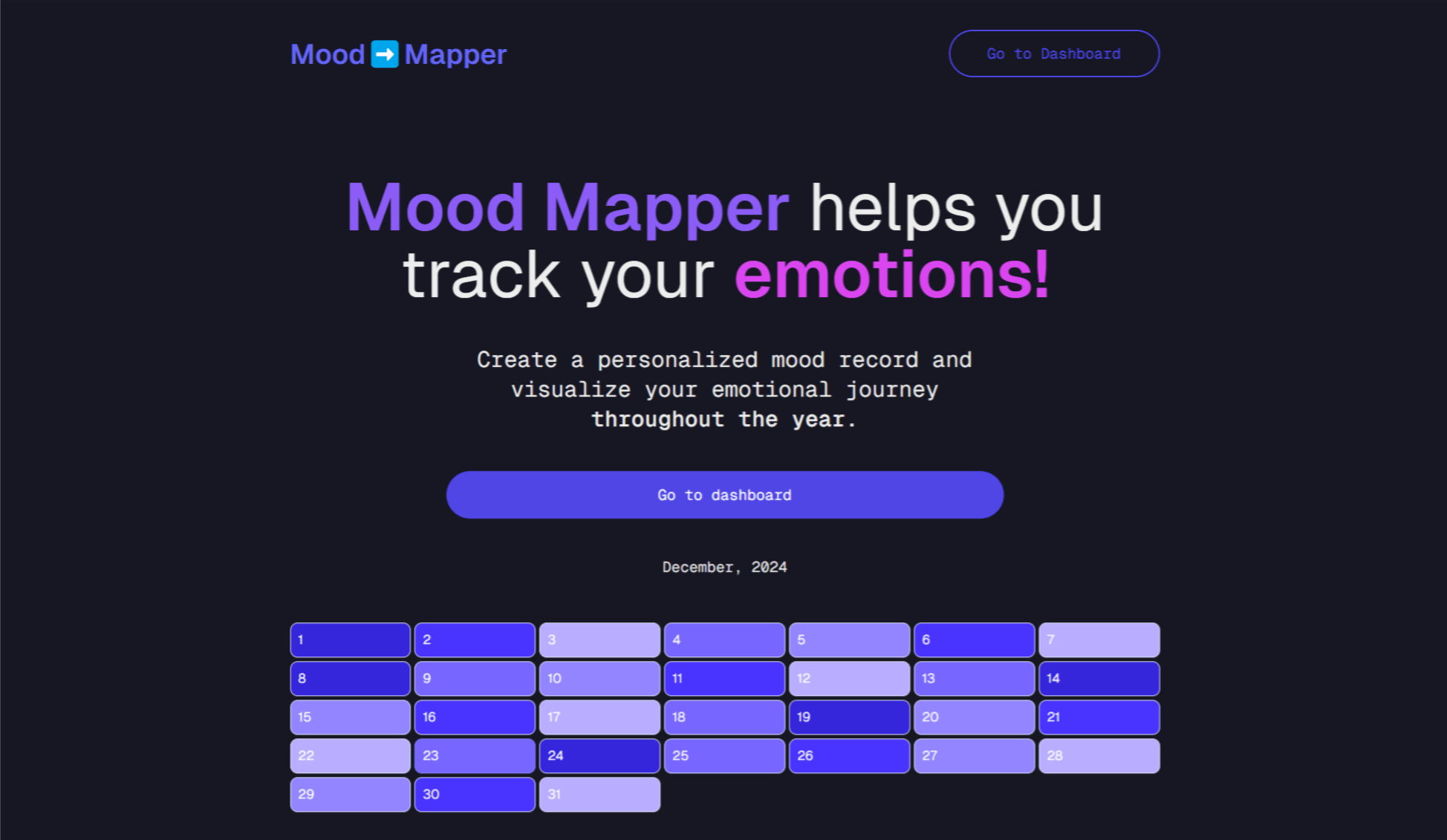 Mood Mapper